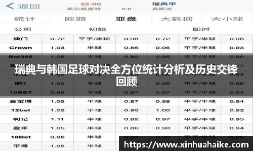 kk足球