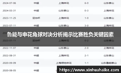 kk体育官网